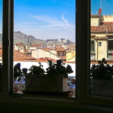 - Panoramic Attic Апартаменты